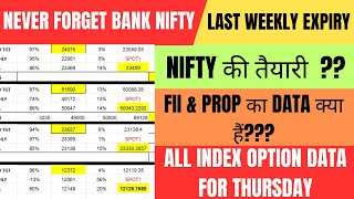 FII Future And Option Data Analysis For Thursday 13 Nov 2024  Nifty Expiry Bank nifty All index [upl. by Diarmit528]