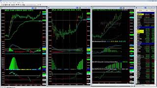 NFLX Earnings Powerplay 1 22 18 [upl. by Bencion558]