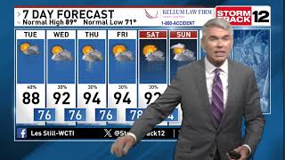 NC Meteorologist Les Still Is Tracking The Return Of Heat And Storms [upl. by Anel]