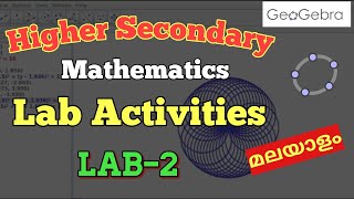 HSS LAB ACTIVITIES  LAB2  Malayalam [upl. by Sosthena]