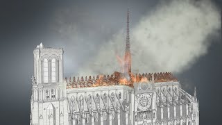 NotreDame of Paris official timelapse construction sequence [upl. by Ahsemik]