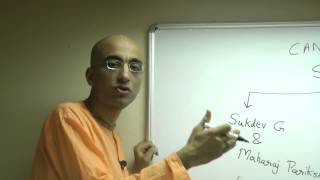 Srimad Bhagavatam Overview  Introduction to Canto 1 [upl. by Sandry526]