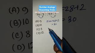 Analogy  Number Analogy Reasoning Tricks For SSC CGL CHSL GD CPO MTS Exams  new shorts [upl. by Yknip410]