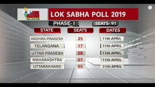 Lok Sabha Polls 2019 Phase 1 [upl. by Nelyk139]