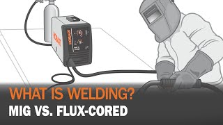 What is Welding [upl. by Biles784]