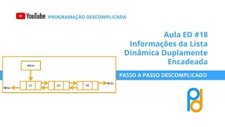 Estrutura de Dados em C  Aula 18  Informações da Lista Dinâmica Duplamente Encadeada [upl. by Pauli]