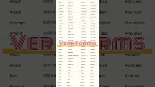 Verb Form  Forms of Verb  Verb ki Form [upl. by Vallery]