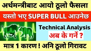 मात्र 1 कारण  बजारमा ठूलो गिरावट  Share Market In Nepal  Nepse Technical Analysis Today  SMIN [upl. by Raseta]