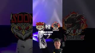 Revenge a champion shorts viralvideo mplcambodia [upl. by Cecilio]