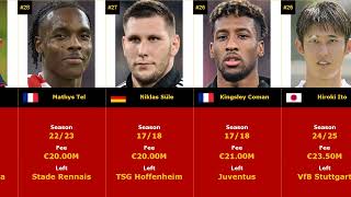 TOP 50  BAYERN MUNICH The most expensive transfers of all time bayernmunich top [upl. by Bornstein367]