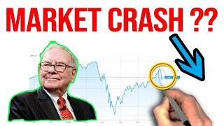 Market crash 2024 How to protect your investments [upl. by Ranson386]