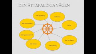 Flipp om Buddhism [upl. by Airasor]