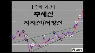 주식기초 추세선 지지선 저항선  올바른 추세선 긋기 [upl. by Eneliak]