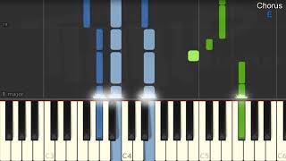 Ed Sheeran  Afterglow Easy piano [upl. by Haroved530]