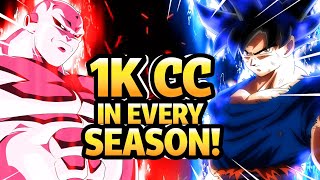 HOW TO GET 1K CC IN EVERY SEASON IN TOURNAMENT OF POWER💯 DraGon Ball LEGENDS [upl. by Assirahc]