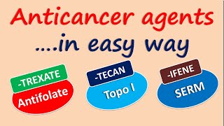 Anticancer agents in easy way [upl. by Ahsienauq798]