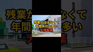 残業がほぼなくて年間休日も多い大塚商会 ホワイト企業 第二新卒 新卒 新卒採用 転職 中途採用 [upl. by Aisatana]