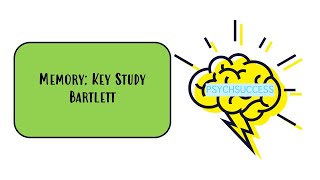 GCSE AQA Psychology  Memory Key Study  Bartlett [upl. by Enyt730]