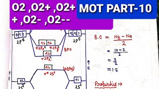 MO DIAGRAM O2  O2 2 O2 O2 2 preparation of gate csir netusetset exam [upl. by Ajtak240]