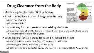 Live Classroom  Calculation of Doses  Selected Clinical Calculations [upl. by Anwahsiek]