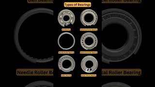 Ball Bearings Utilize spherical rolling elements balls to reduce friction [upl. by Rowe]