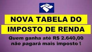 Nova tabela do Imposto de Renda a partir de maio de 2023  Medida Provisória 1171 2023 [upl. by Ahsinnor]