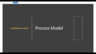 แบบจำลองกระบวนการ การเขียน DFD DFDTutorial SystemDesign DataFlowDiagram [upl. by Norabel]