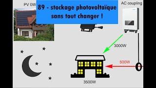 89  stockage photovoltaïque sans tout changer  AC Coupling [upl. by Kelula]