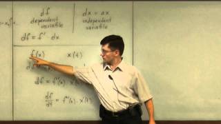 Lecture 20110630 Part 028 Chain Rule Explained Using Differentials [upl. by Ahtiekahs57]