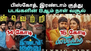 Irandam Kuthu Biskoth 2020 Tamil Full Movies 8 th Day and 8 Days Worldwide Box office Collection [upl. by Srednas]