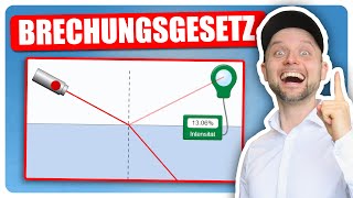 💡SIMULATION  Brechungsgesetz und Totalreflexion [upl. by Alegnaed]