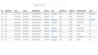 WebApp  Apps Script  Dynamic Columns  Get and Display Data From Google Sheet  Part 2 [upl. by Novaelc710]