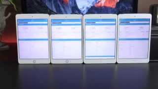 Apple iPad mini 4 Unboxing amp Review [upl. by Sisxela]