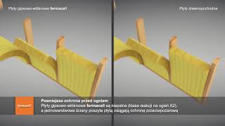 Płyty fermacell  mocne argumenty na zastosowanie w konstrukcjach budowlanych [upl. by Nigle889]