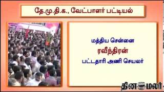 DMDK Release Loksabha Candidates List  Dinamalar March 23rd News [upl. by Ehrman]