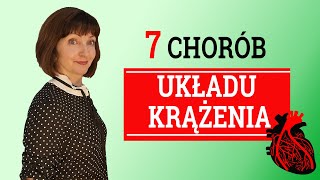 7 najczęstszych chorób UKŁADU KRĄŻENIA [upl. by Malkin]