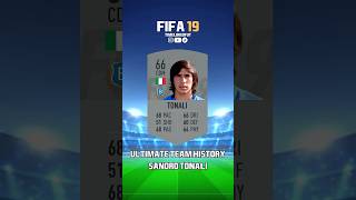 Ultimate Team Card History Sandro Tonali [upl. by Zaob]