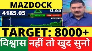 MAZDOCK SHARE LATEST NEWS MAZAGON DOCK SHARE TARGET MAZDOCK SHARE ANALYSIS MAZDOCK SHARE BUY NOT [upl. by Chucho]