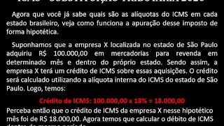 ICMS SUBSTITUIÇÃO TRIBUTÁRIA [upl. by Kaufman]