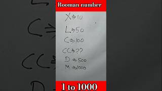 Roman number 1 to 1000 l Roman number l How to wright roman number shots maths roman virl [upl. by Suoicul]