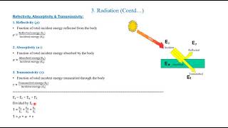 Lecture 64 Basics of Radiation Properties amp Black white Transparent Gray bodiesHeat Transfer [upl. by Noynek]