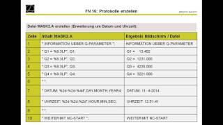 Messprotokolle erstellen und verwalten [upl. by Julissa]