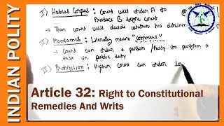 Article 32  Right to constitutional Remedies and Writs  Indian Constitution  SSC CGL [upl. by Trembly]