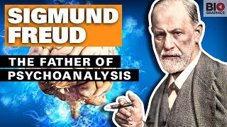 Sigmund Freud The Father of Psychoanalysis [upl. by Esdras]