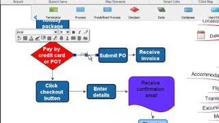 iMindMap 6  Flowcharts [upl. by Elirpa]