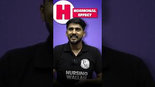 Trick to learn Postmenopausal Bleeding norcet nursing nursingwallah [upl. by Prebo]