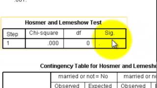 logistic regression SPSS married [upl. by Gnouc17]