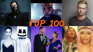 TOP 100 Música Electrónica Del 2010 a 2020 Con Más Vistas De YouTube [upl. by Edan]