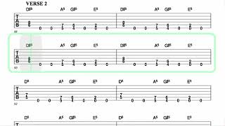 ANTHRAX ● Among The Living  Isolated Guitar 1  TAB [upl. by Upshaw]