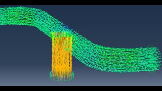 Abaqus CFD Tutorial Part 3 Running a Cosimulation with CFDStandard Models [upl. by Skell718]